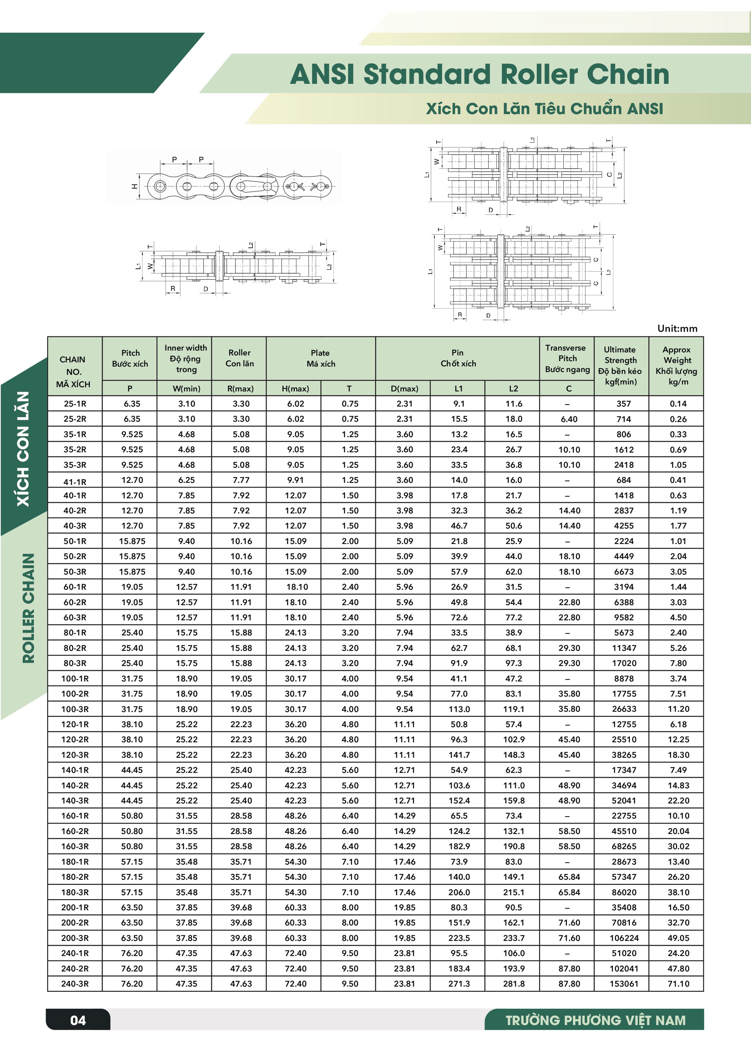 CATALOGUE TP FINAL-trang
